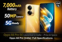 Oppo A6 Pro (India): Full Specifications