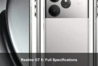 Realme GT 6: Full Specifications