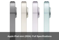 Apple iPad mini (2024): Full Specifications