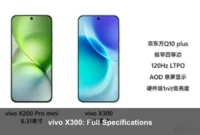 vivo X300: Full Specifications