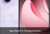 Oppo Reno13 F: Full Specifications